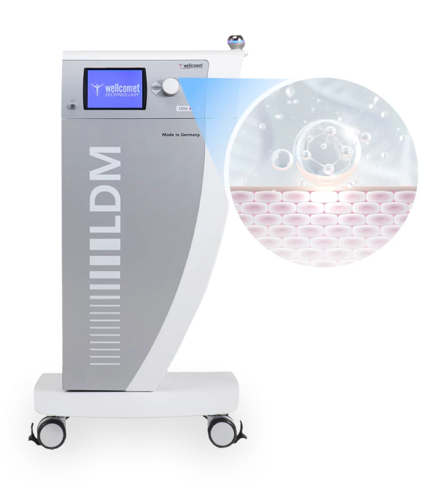 Thiết bị LDM sản sinh collagen và cải thiện làn da bằng công nghệ siêu âm kép.